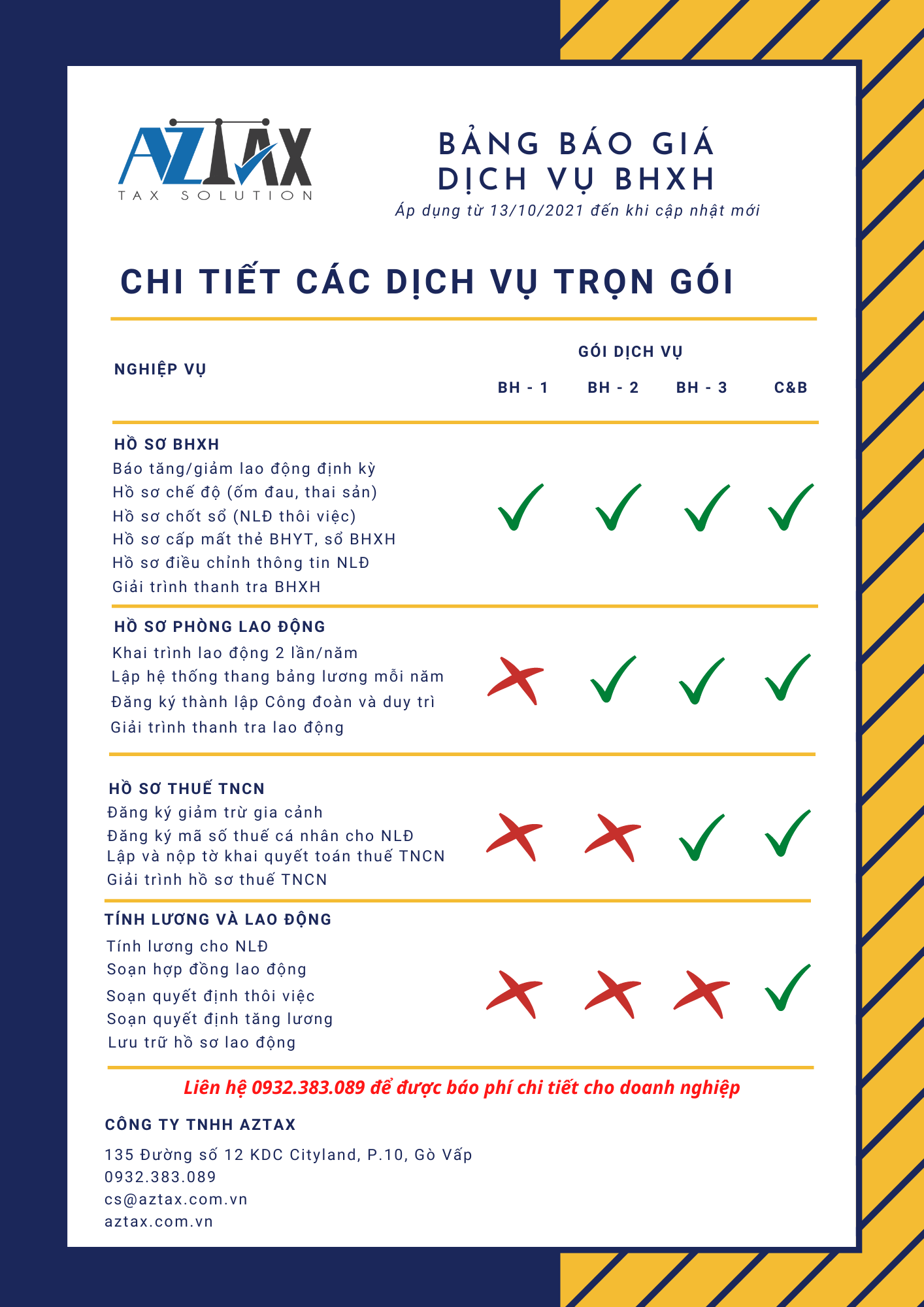 Bảng chi tiết dịch vụ BHXH trọn gói Bảng chi tiết dịch vụ BHXH trọn gói