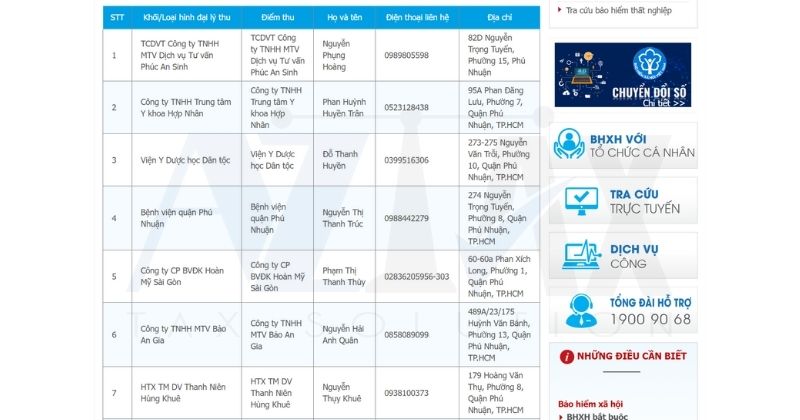 Danh sách một số điểm thu BHXH, BHYT trên địa bàn Quận Phú Nhuận