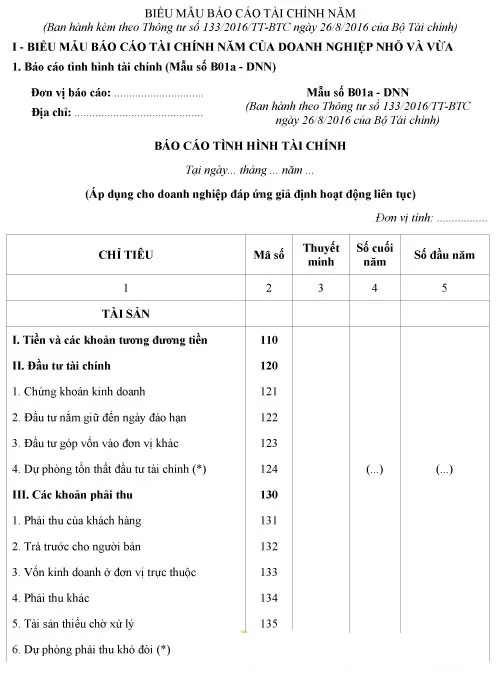 báo cáo tài chính