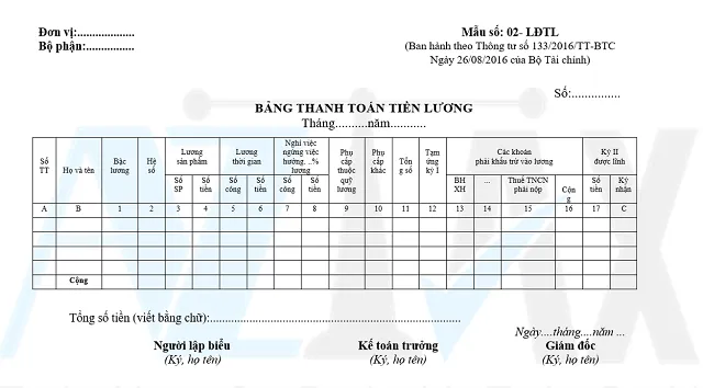 Mẫu bảng thanh toán tiền lương 