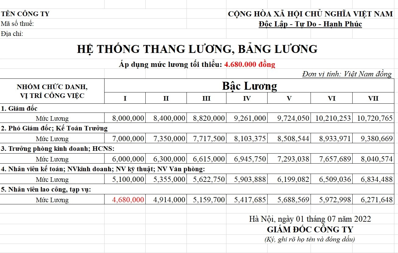 Mẫu thang bảng lương mới nhất năm 2025