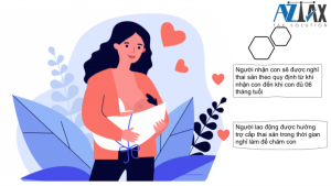 Điều kiện hưởng chế độ thai sản cho người nhận con nuôi