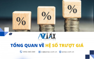 Tổng quan hệ số trượt giá