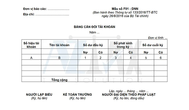 Mẫu bảng cân đối tài khoản