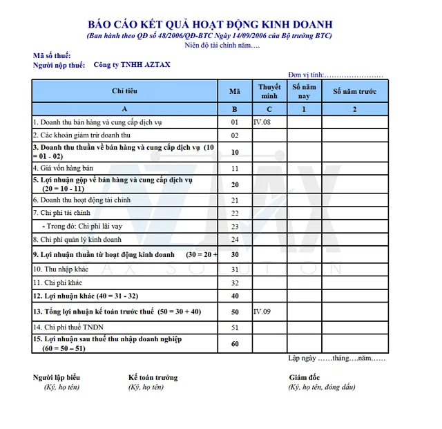 Mẫu báo cáo kết quả hoạt động kinh doanh