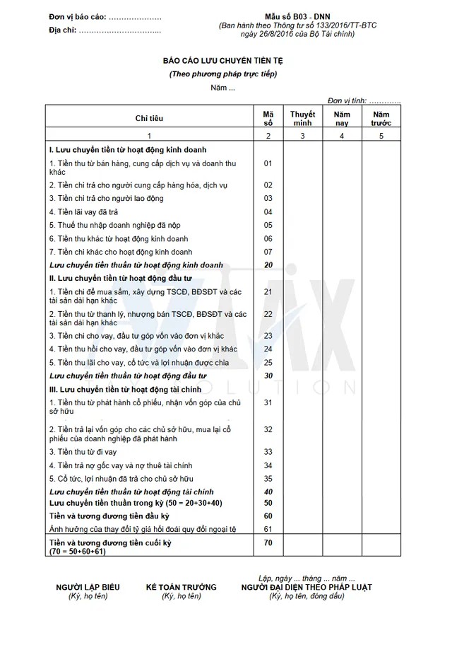 Mẫu báo cáo lưu chuyển tiền tệ theo phương pháp trực tiếp