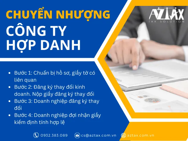 Quy trình chuyển nhượng công ty hợp danh