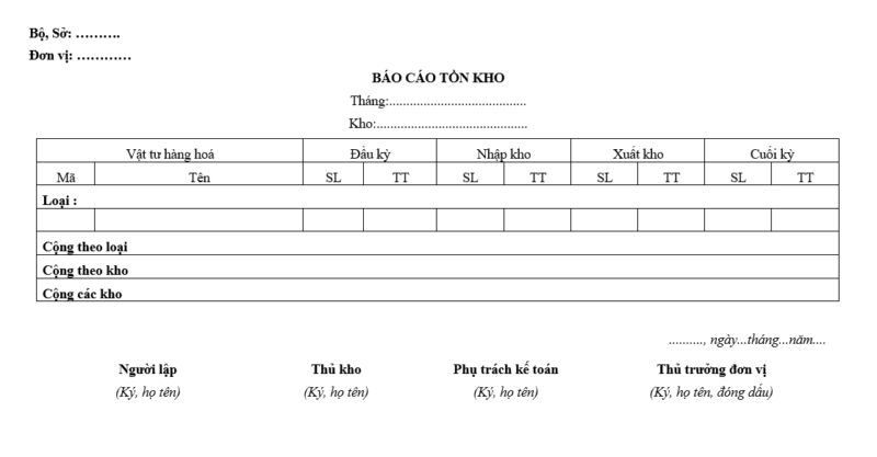 Báo cáo nội bộ tồn kho hàng hóa