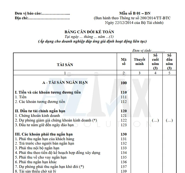 Mẫu bảng cân đối kế toán