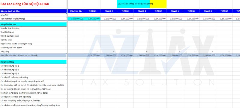 Mẫu báo cáo dòng tiền của doanh nghiệp file Excel