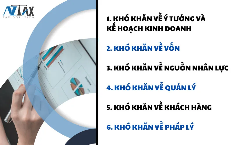 06 kho khan khi thành lap cong ty