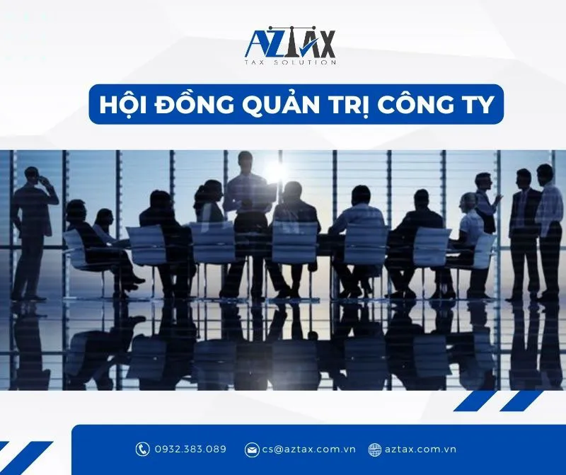 Hội đồng quản trị công ty