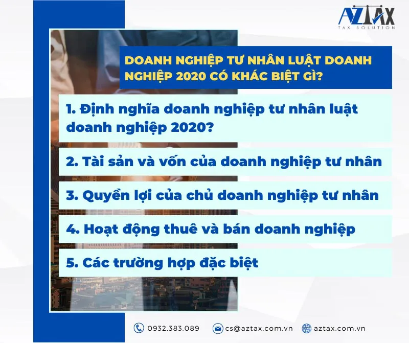doanh nghiep tu nhan luat doanh nghiep 2020 co khac biet gi