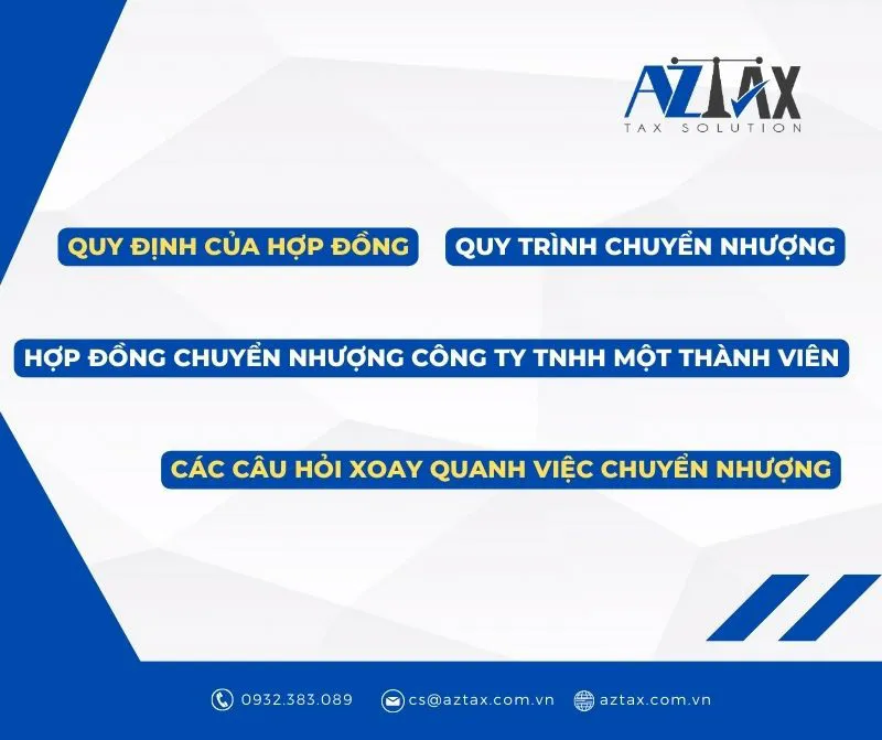 tong quan ve hop dong chuyen nhuong cong ty tnhh 1 thanh vien
