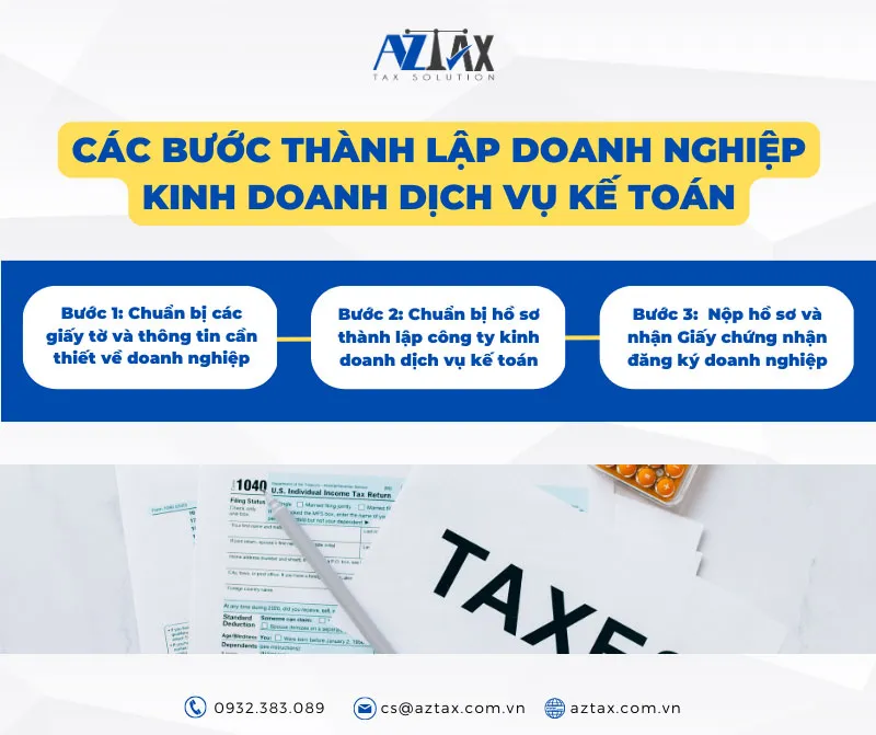 cac buoc thanh lap doanh nghiep kinh doanh dich vu ke toan