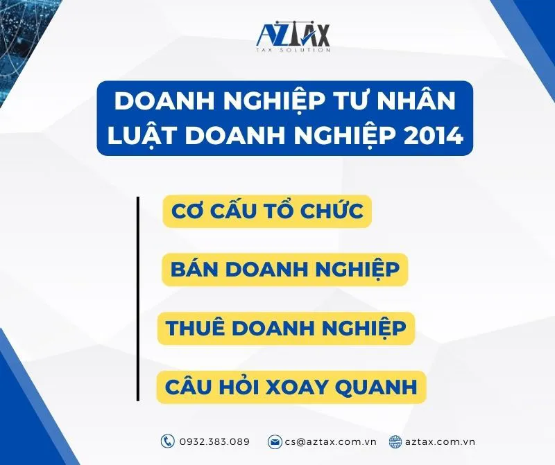 khai quat ve doanh nghiep tu nhan luat doanh nghiep 2014