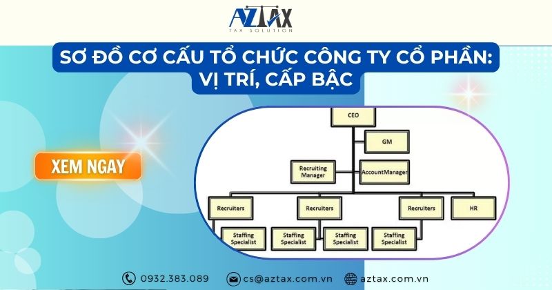 Sơ đồ cơ cấu tổ chức công ty cổ phần: Vị trí, cấp bậc