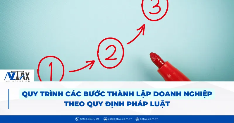 quy trinh cac buoc thanh lap doanh nghiep
