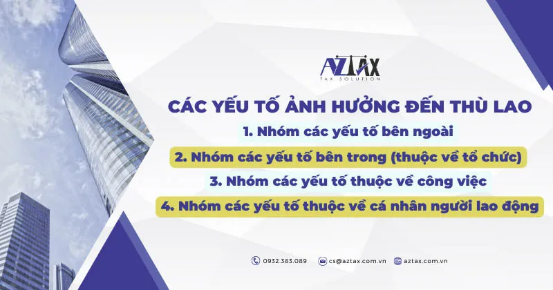 cac yeu to anh huong den thu lao