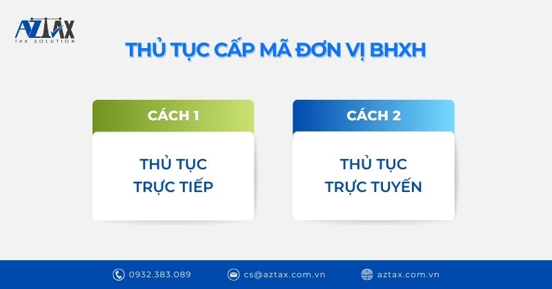 Thủ tục cấp mã đơn vị BHXH
