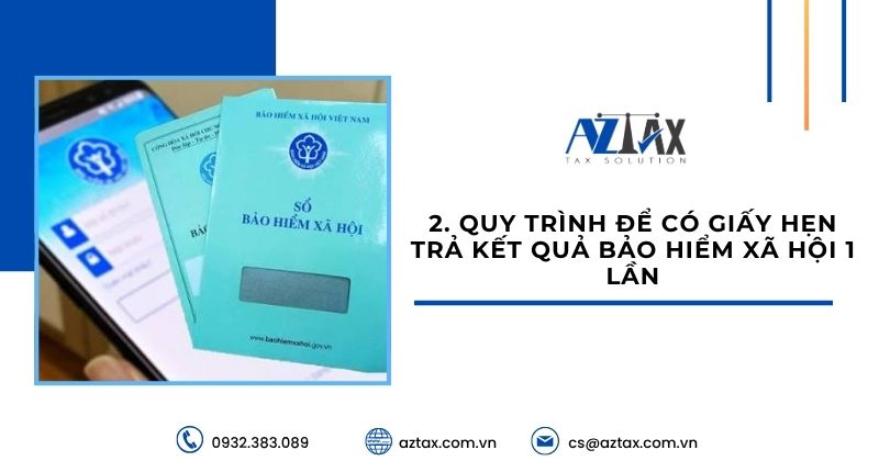 Quy trình để có giấy hẹn trả kết quả bảo hiểm xã hội 1 lần