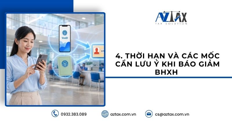 Thời hạn và các mốc cần lưu ý khi báo giảm BHXH
