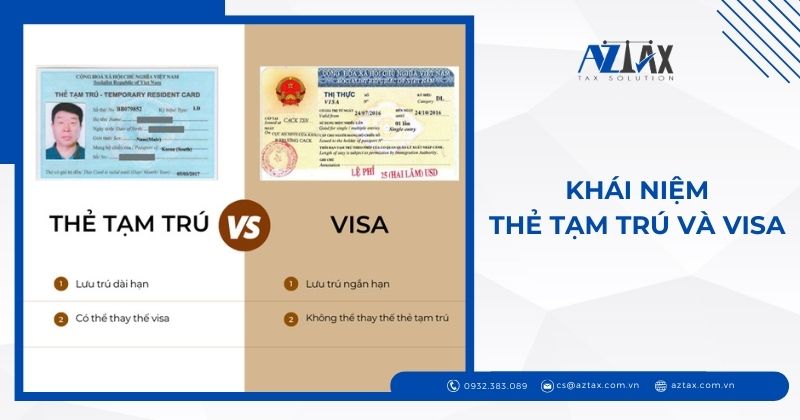 Khái niệm thẻ tạm trú và visa