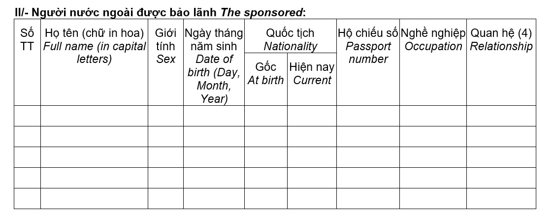 Phần 2 - Người nước ngoài được bảo lãnh