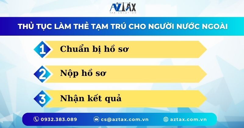 Thủ tục làm thẻ tạm trú cho người nước ngoài