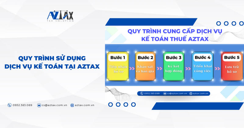 quy trinh su dung dich vu ke toan tai aztax