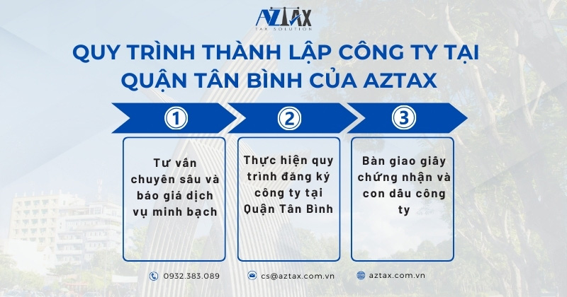 Quy trình thành lập công ty tại quận Tân Bình của AZTAX