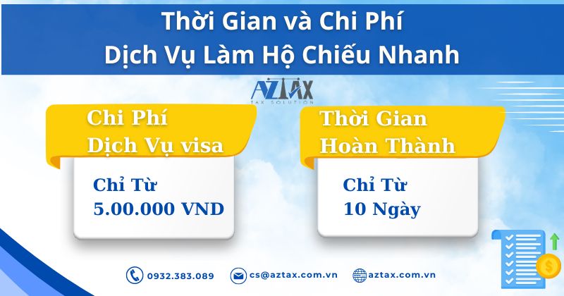 Thời gian và chi phí triển khai dịch vụ làm hộ chiếu nhanh