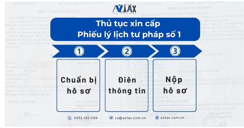 Thủ tục xin cấp Phiếu lý lịch tư pháp số 1