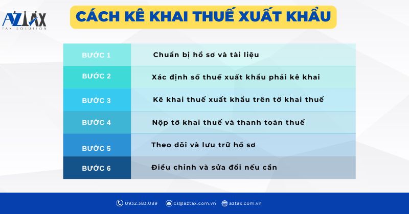 Cách kê khai thuế xuất khẩu