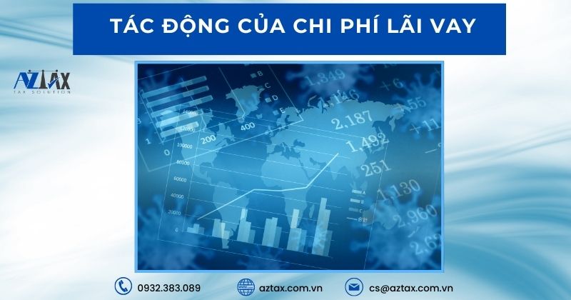 Tác động của chi phí lãi vay