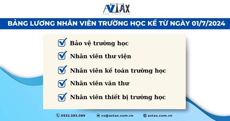 Bảng lương nhân viên trường học kể từ ngày 01/7/2024