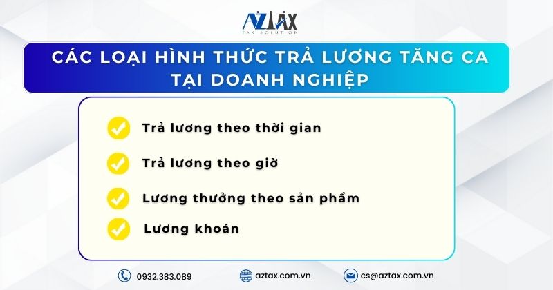 Các loại hình thức trả lương tăng ca tại doanh nghiệp