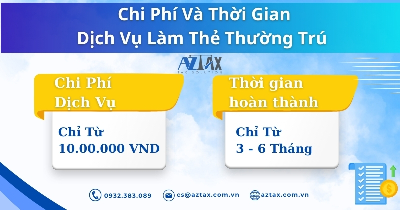 Chi phí và thời gian triển khai dịch vụ làm thẻ thường trú tại AZTAX