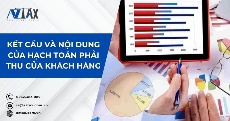 Kết cấu và nội dung của hạch toán phải thu của khách hàng