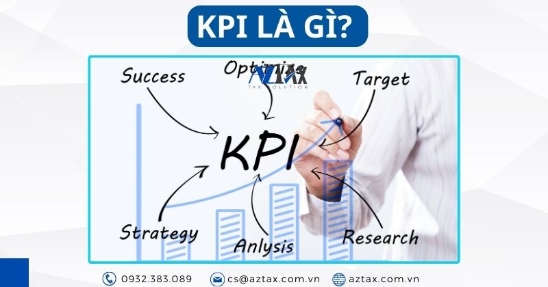 KPI là gì?