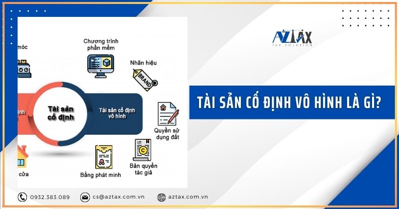 Tài sản cố định vô hình là gì?