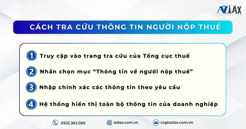 Cách tra cứu thông tin người nộp thuế