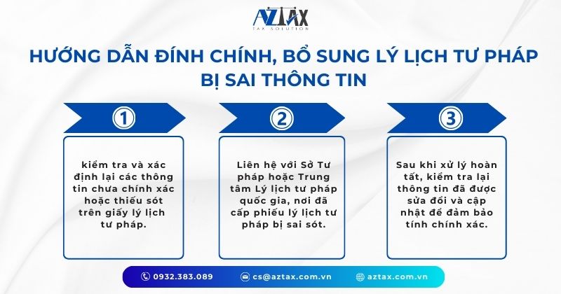 Hướng dẫn đính chính, bổ sung lý lịch tư pháp bị sai thông tin