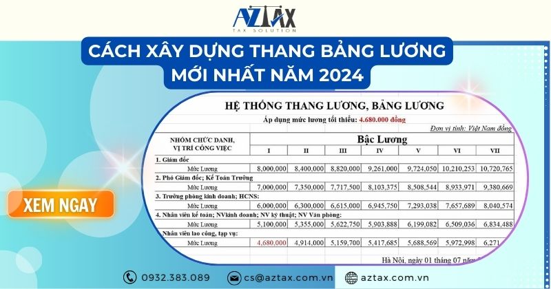 Cách xây dựng thang bảng lương mới nhất năm 2024