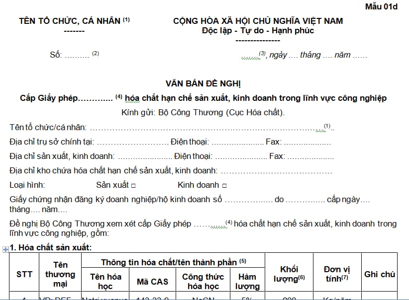 Hồ sơ đề nghị cấp Giấy phép kinh doanh hóa chất hạn chế 2024