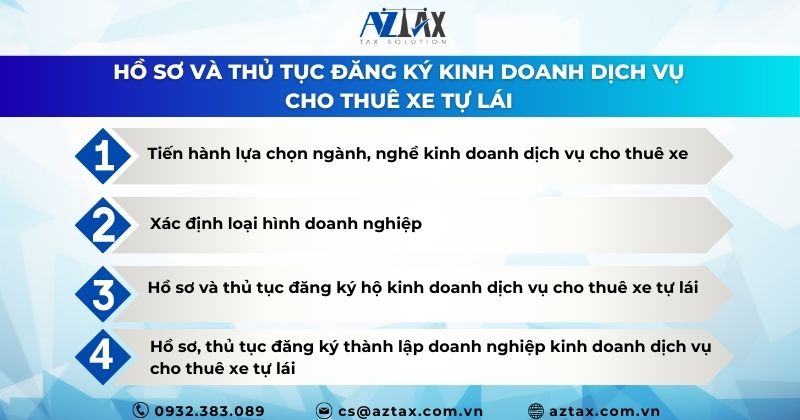 Hồ sơ và thủ tục đăng ký kinh doanh dịch vụ cho thuê xe tự lái