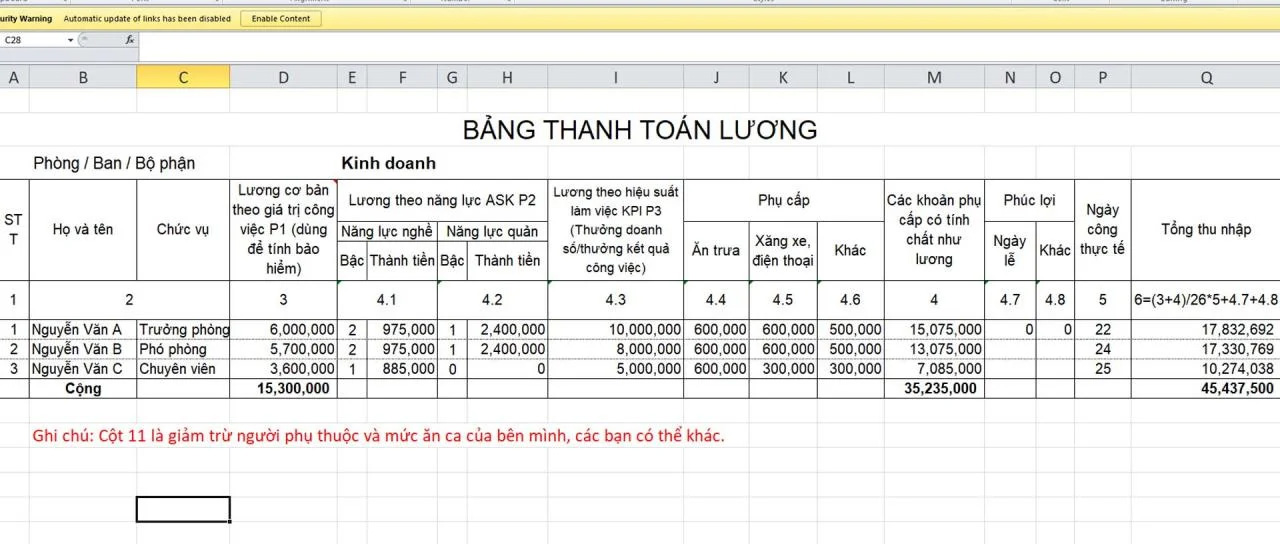 7. Các Lưu Ý Khi Áp Dụng Tính Lương Theo KPI