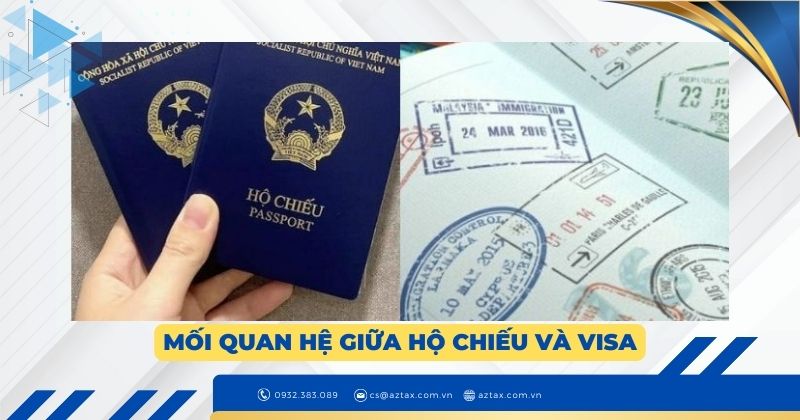 Mối quan hệ giữa hộ chiếu và visa