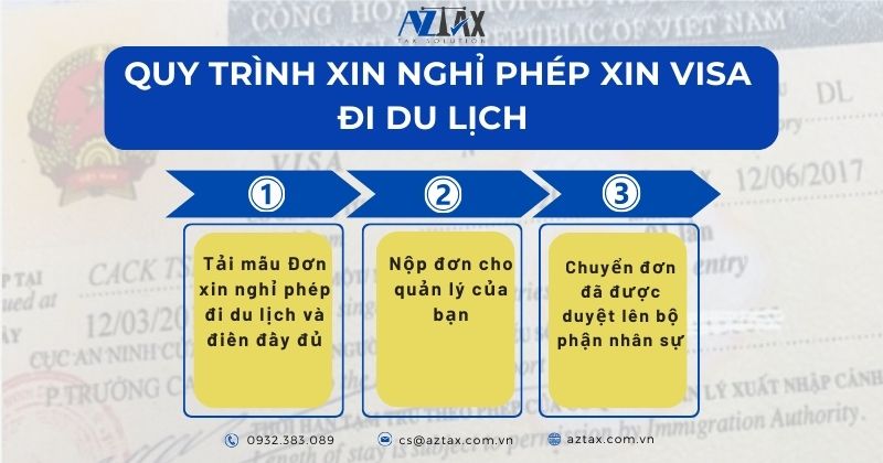 Quy trình xin nghỉ phép xin visa đi du lịch