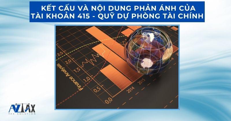 Kết cấu và nội dung phản ánh của tài khoản 415 Quỹ dự phòng tài chính